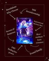Undead to Rites by Jade Bones